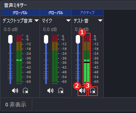 音声ミキサー。①メーター ②スピーカー(ミュート) ③ヘッドホン(モニタリング)。OBS 33